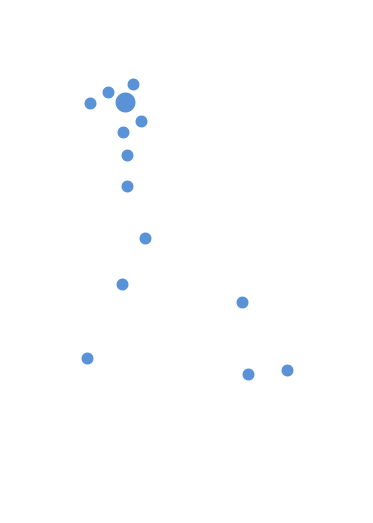 �ѱ�����